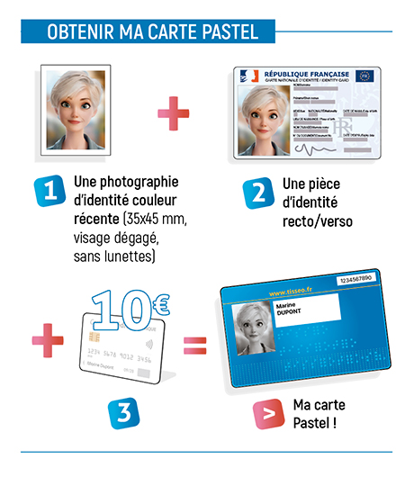 Pour obtenir sa carte pastel, il faut : 1-Une photographie d'identité couleur récente (35x45mm, visage dégagé, sans lunettes) + 2 - une pièce d'identité recto/verso + 3 - 10€