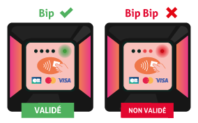 confirmation_validation